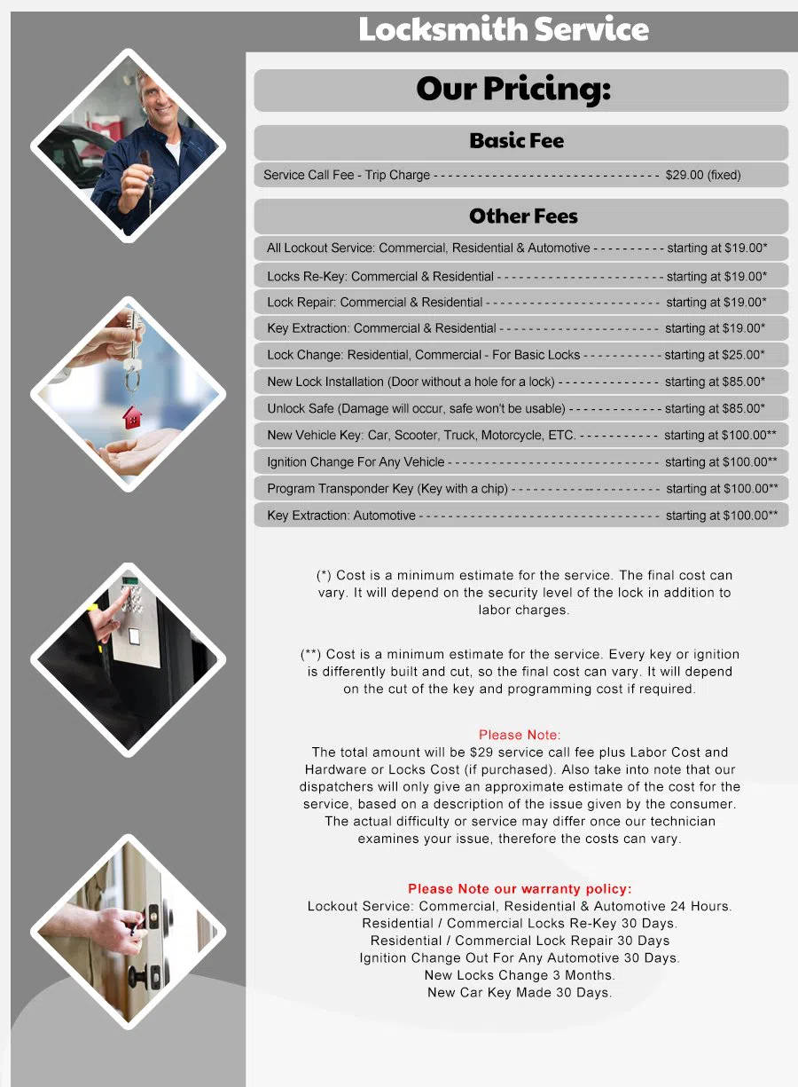 Arlington Lock And Key Services Arlington, VA 703-663-7404